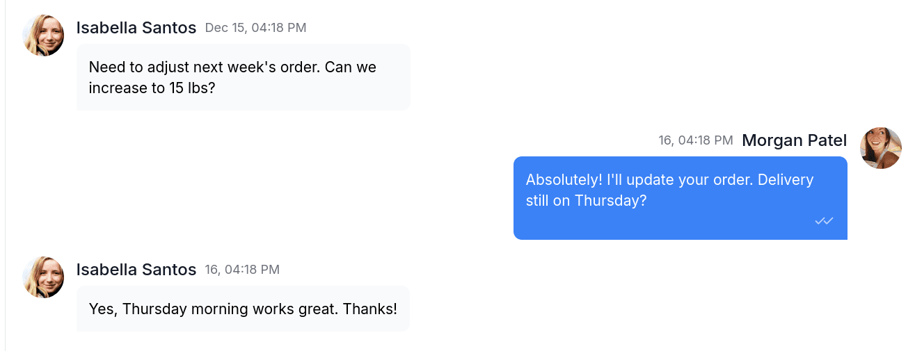 Ringtree Platform Visualization